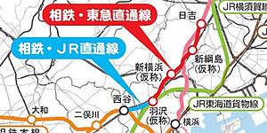 相鉄・JR直通線開通と羽沢駅の旅客化に関する路線図